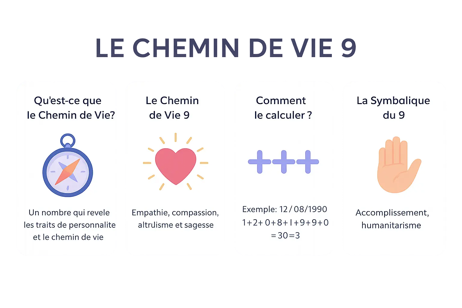 Chemin de vie 9 : le pouvoir de l'amour universel đ 7 Illustration du chemin de vie 9 en numĂ©rologie