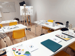 photo cours tfh